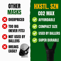 CO²MAX™